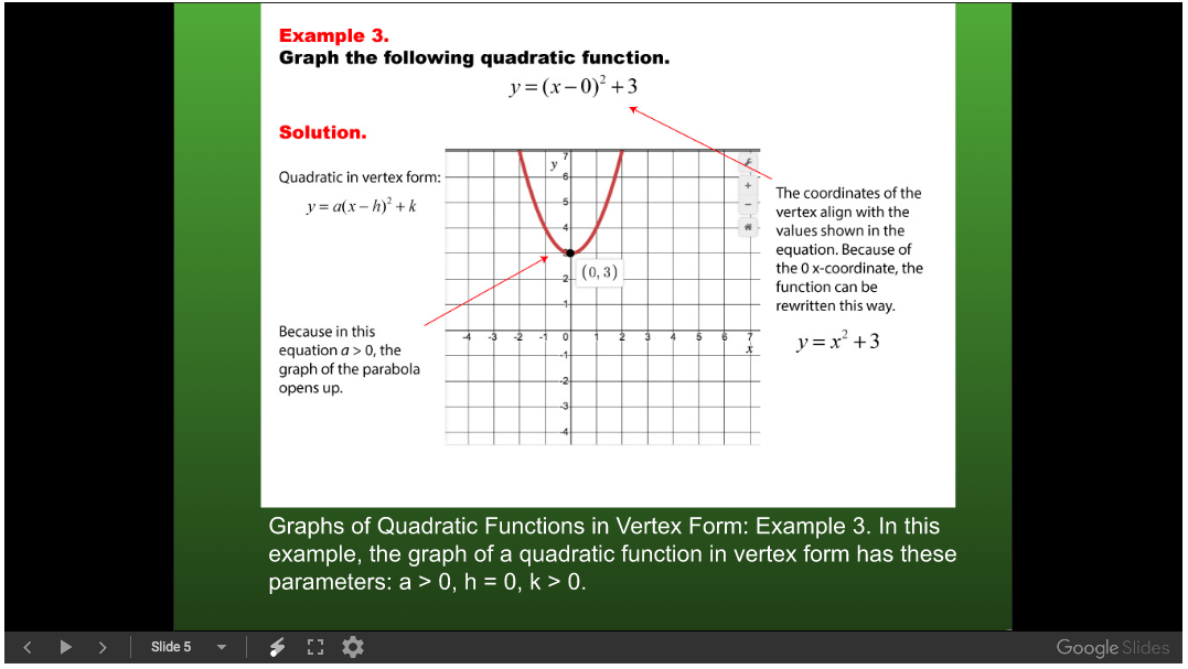 SAT Math Prep—Quadratic Functions And Equations | Media4Math